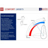 Смеситель LEMARK COMFORT LM3075C-Green для кухни с подключением к фильтру